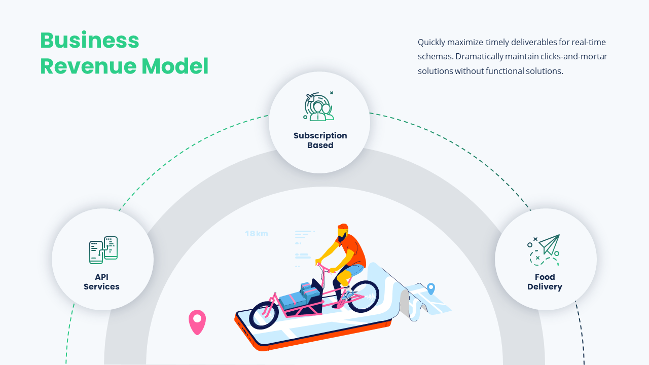 Marketing Strategy 2026: From Brand Awareness to Revenue Architecture