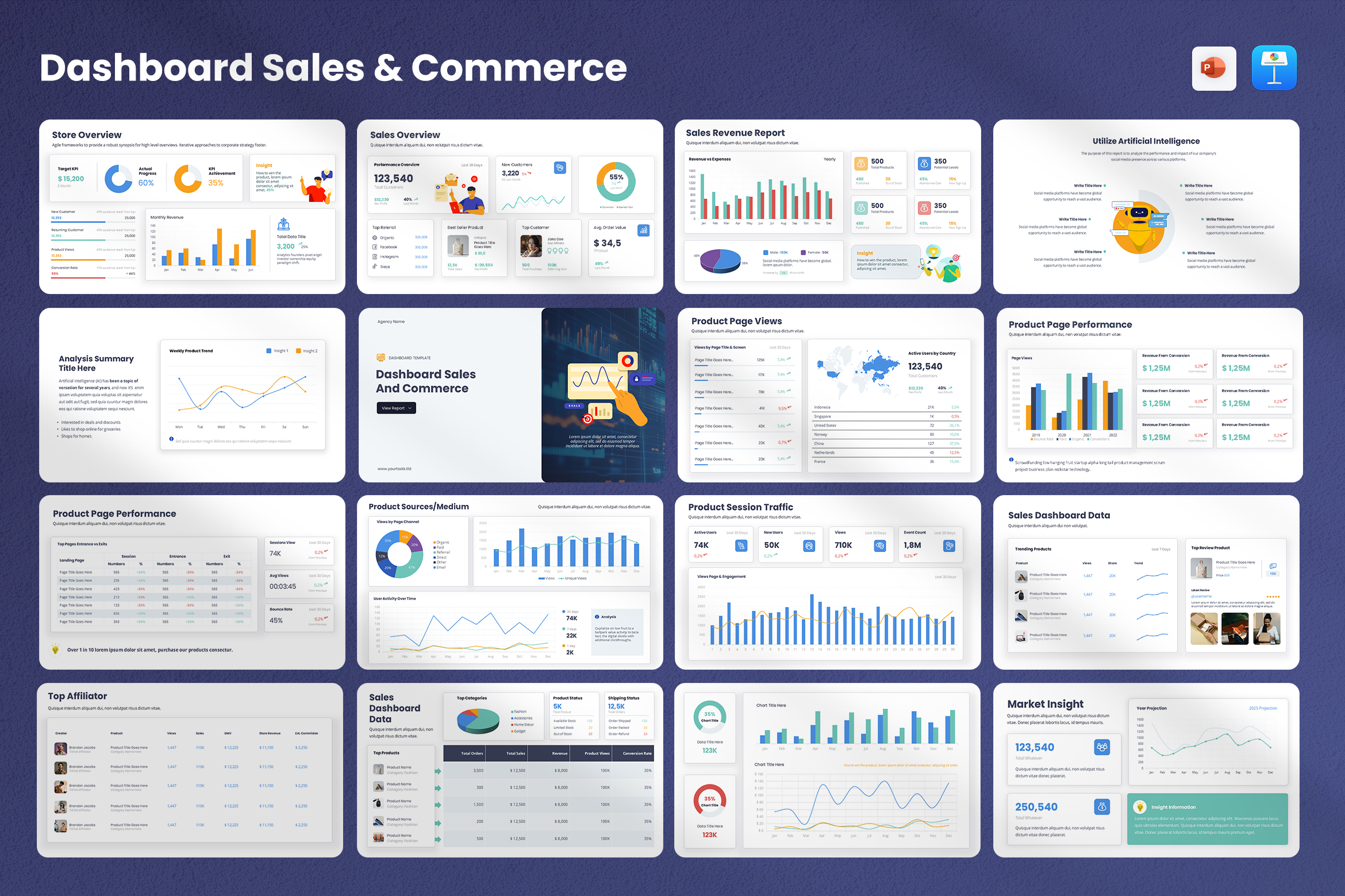 Dashboard Sales & Commerce Presentation Template